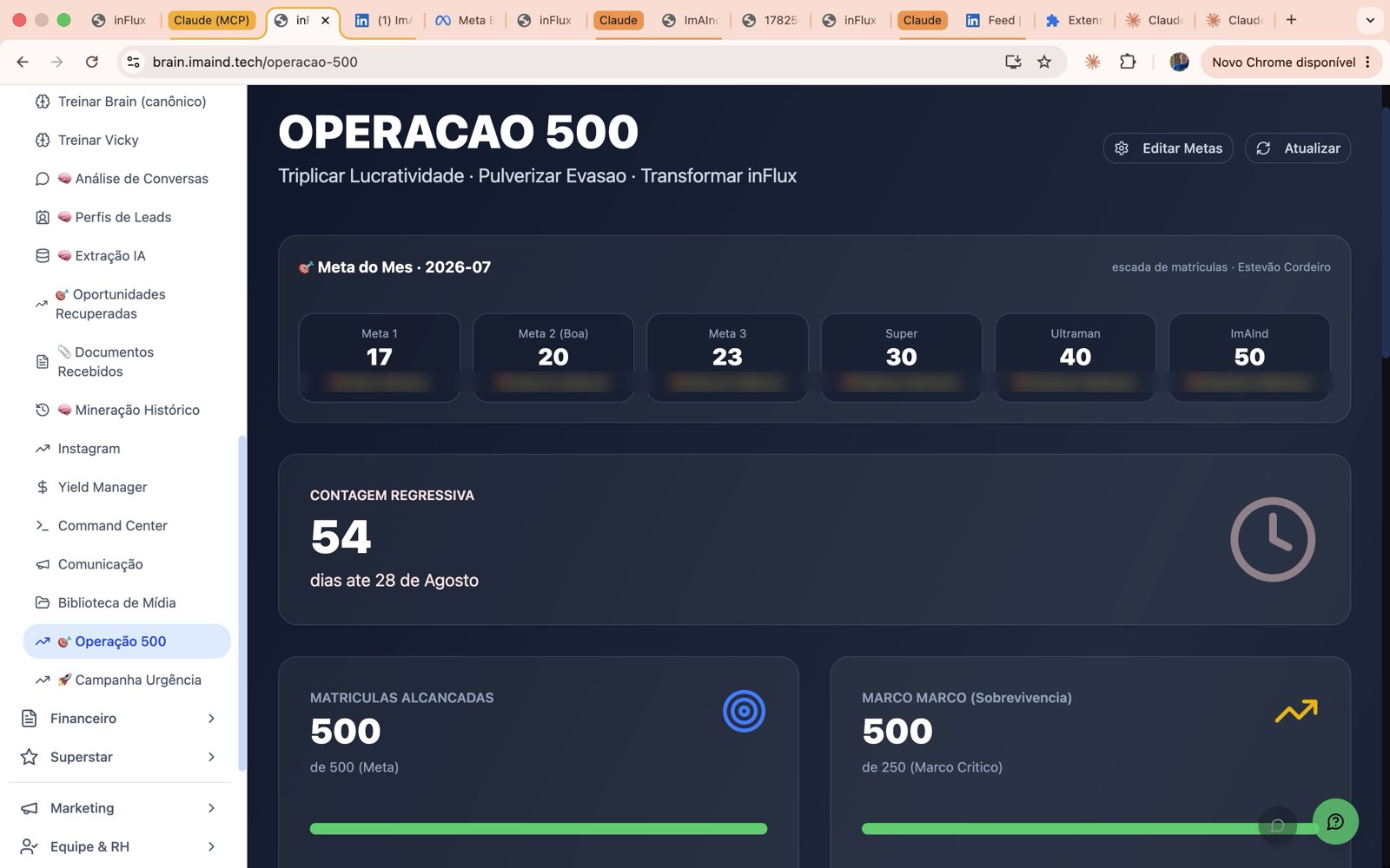 Management dashboard — goals, pipeline, finance and operations