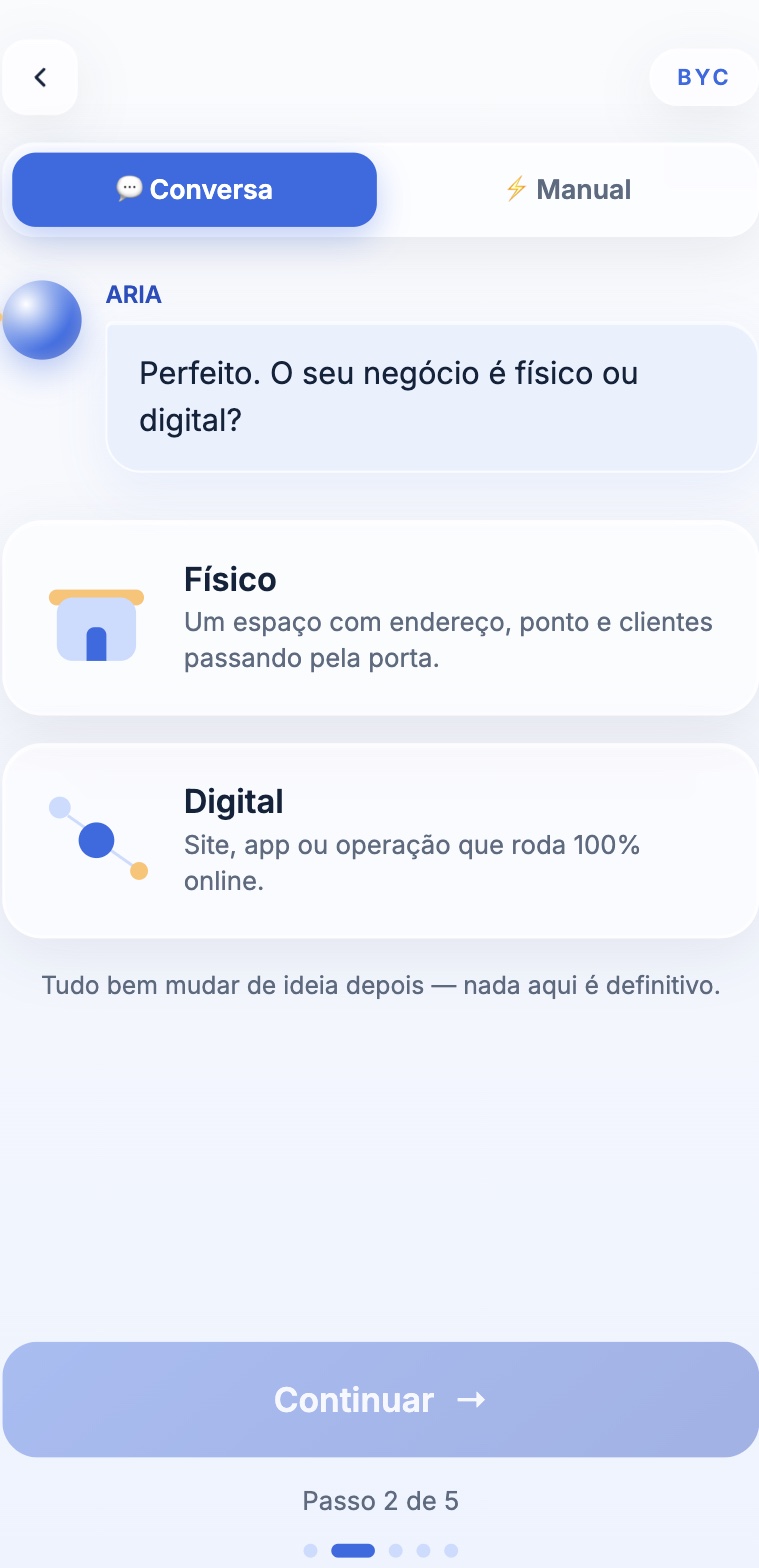 BYC onboarding — physical or digital business